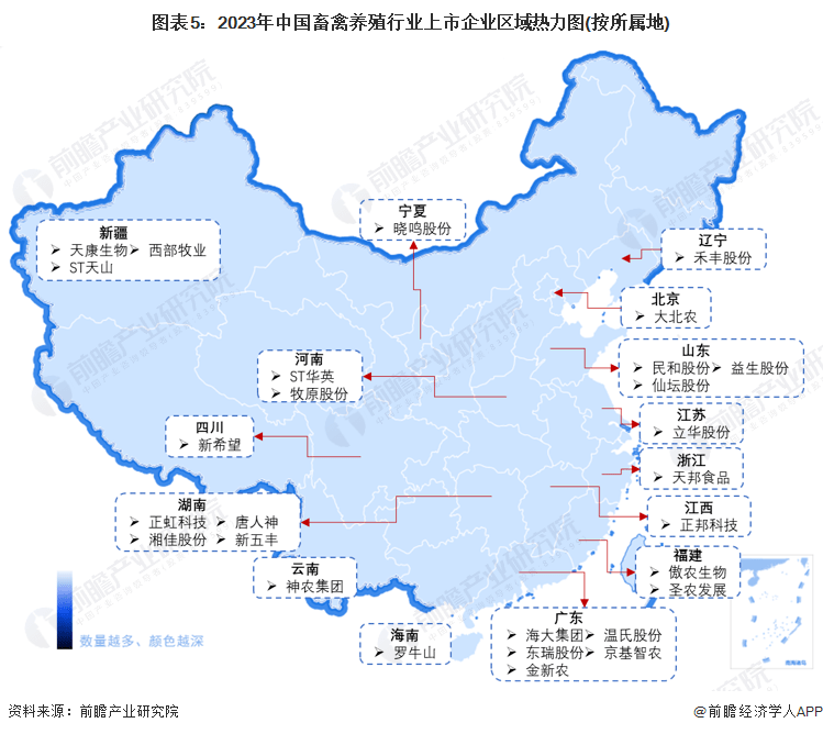 TVT体育【最全】2023年中国畜禽养殖行业上市公司全方位对比(图1)
