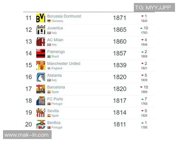 网红足球比赛直播观看指南及平台推荐一览