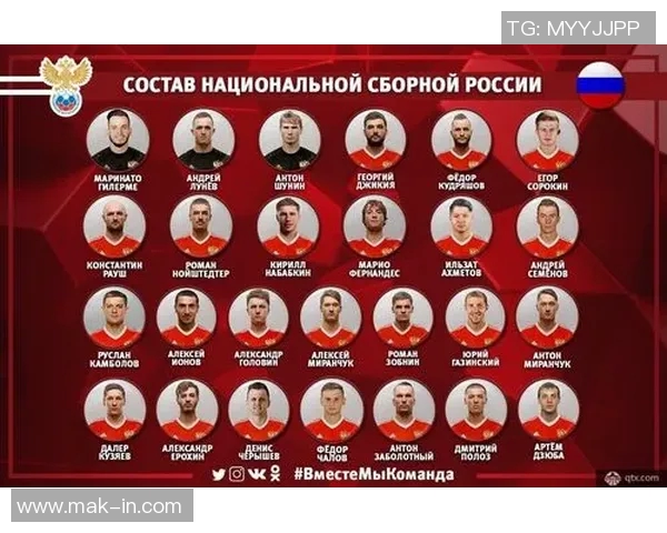 喀山与格罗兹尼的对决分析及比赛前瞻展望 喀山与格罗兹尼的对决分析及比赛前瞻展望