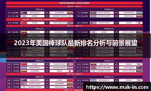 2023年美国棒球队最新排名分析与前景展望